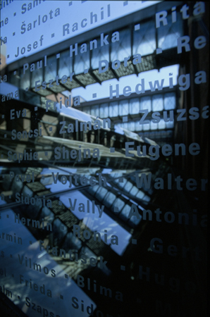 Holocaust Memorial Museum